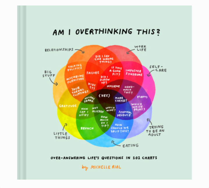 Am I Overthinking This?: Over-answering life’s questions in 101 charts
