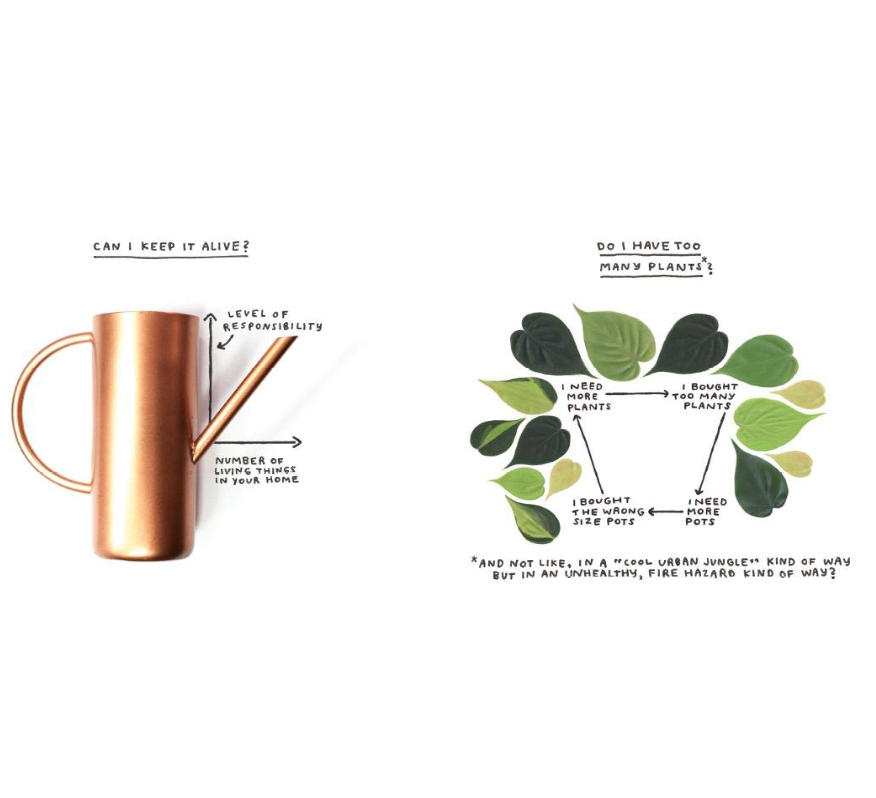 Am I Overthinking This?: Over-answering life’s questions in 101 charts