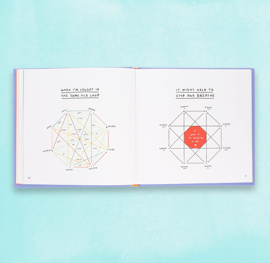 Maybe This Will Help: How to Feel Better When Things Stay the Same