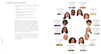 Personal Color: The Definitive Guide to Finding and Wearing Your Best Colors