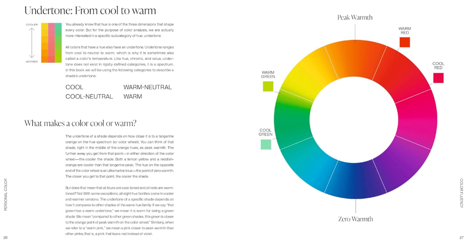 Manner Color Personal Color: The Definitive Guide to Finding and Wearing Your Best ...