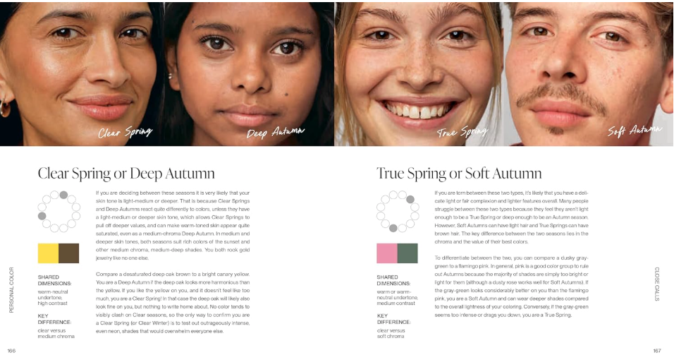 Personal Color: The Definitive Guide to Finding and Wearing Your Best Colors