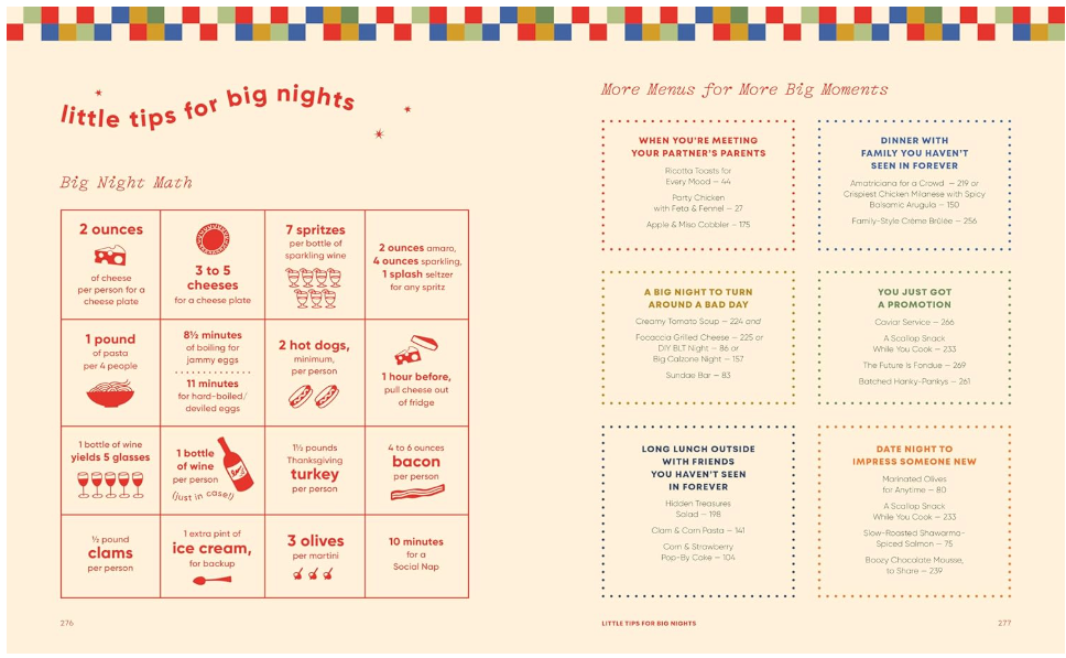 Big Night: Dinners, Parties & Dinner Parties