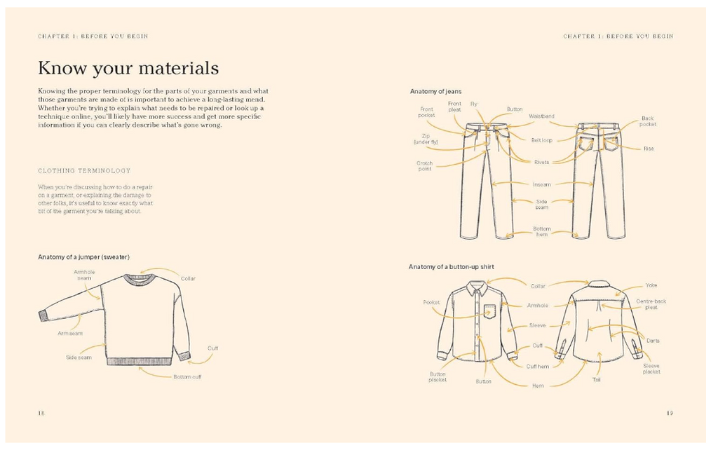 Stitch It, Don't Ditch It: Simple Hand-sewn Repairs to Help You Love Your Clothes For Longer