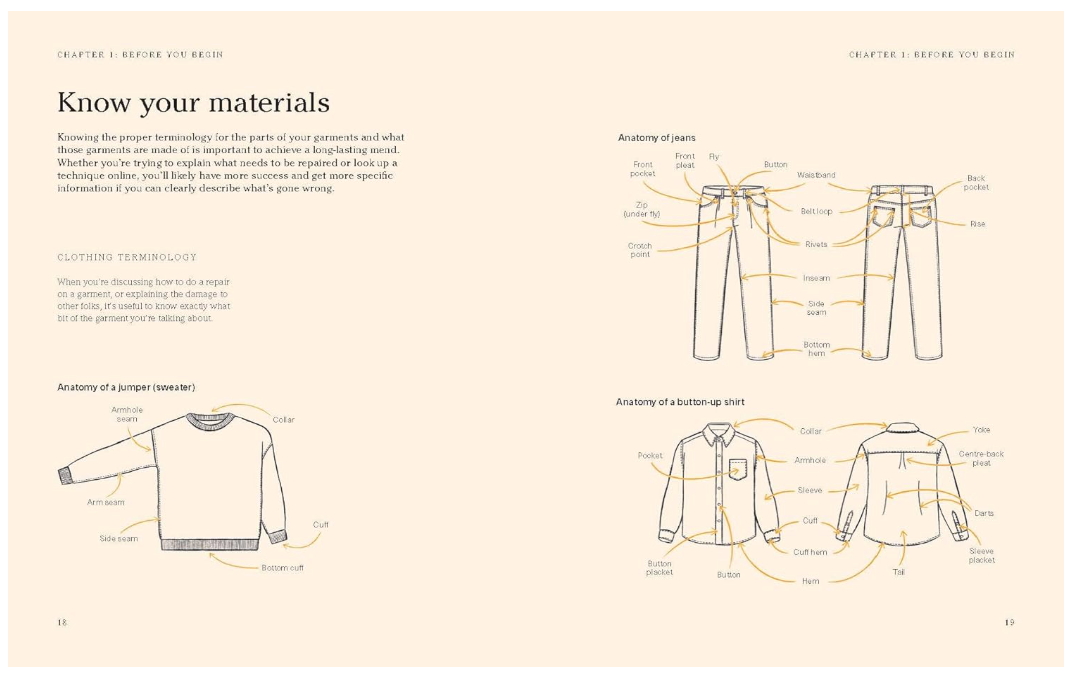 Stitch It, Don't Ditch It: Simple Hand-sewn Repairs to Help You Love Your Clothes For Longer